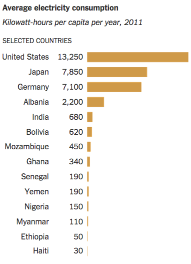 Screen Shot 2015-04-19 at 9.35.12 AM
