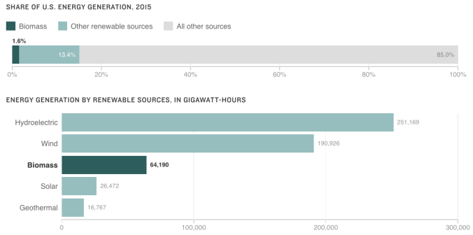 Screen Shot 2016-07-12 at 3.04.23 PM